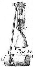 Datei:120px-Anfangsgründe der Mathematik II A 005 034.jpg