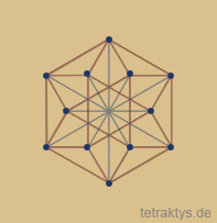Datei:kuboktaeder.gif