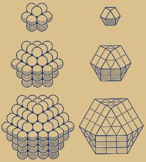 Datei:kugel-gitter.gif