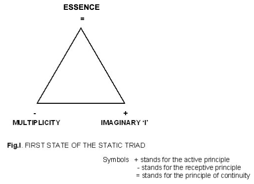 Datei:THE-FIRST-STATIC-TRIAD.png