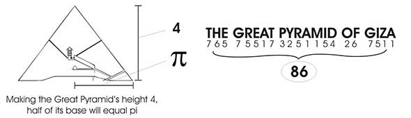 Pi2_GP_pi