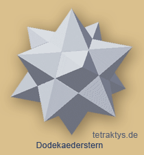 Tetraktys-Pentagramm doppelt