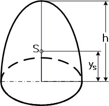 Datei:Ellipsoid Schwerpunkt.png