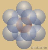 Datei:kusszahlen-13-1.gif