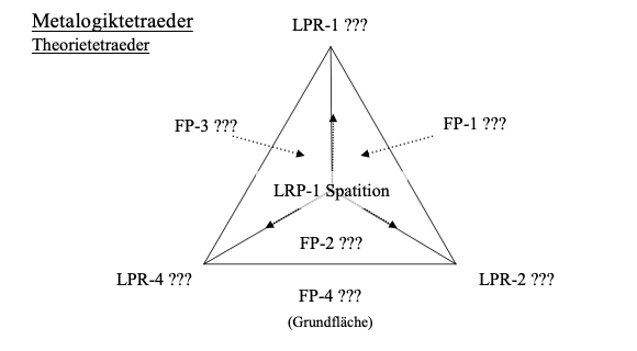 Datei:Theorietetraeder 1.png