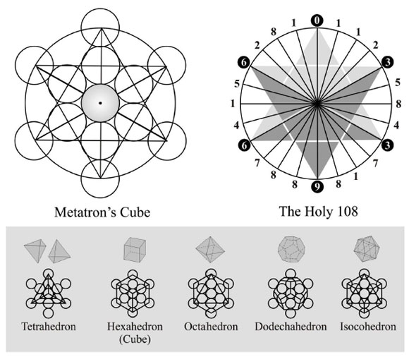 Datei:ML MetatronCube.jpg