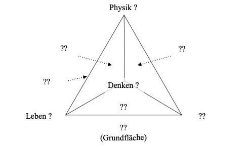 Datei:Tetraeder Naturdynamik 1.png