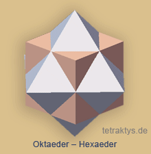 Datei:hexaeder-oktaeder.gif