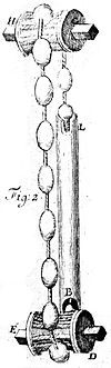 Datei:100px-Anfangsgründe der Mathematik II b A 009 02.jpg