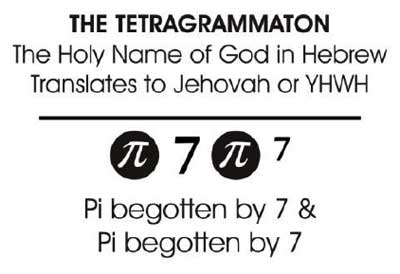 tetragrammaton