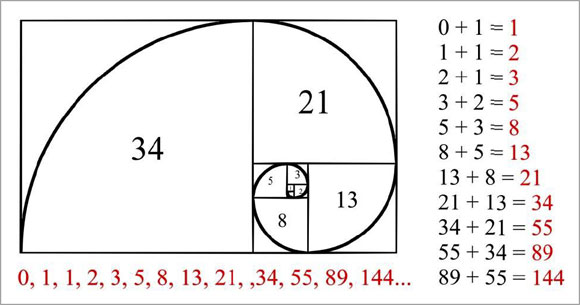 Datei:ML Spiral.jpg