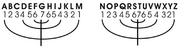 ML_nonprime_pi