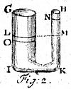 Datei:100px-Anfangsgründe der Mathematik II b A 008 002.jpg