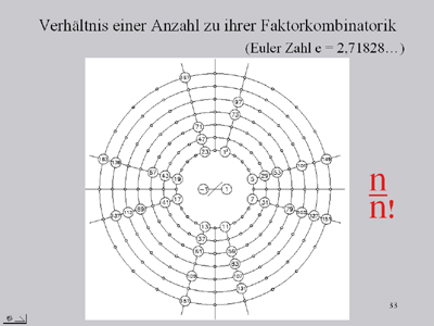 Datei:33.jpg