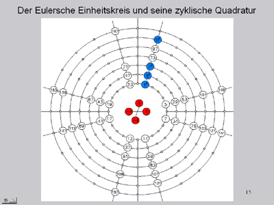 Datei:15.jpg