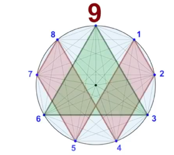 Kabbala-Nonagon-16.png