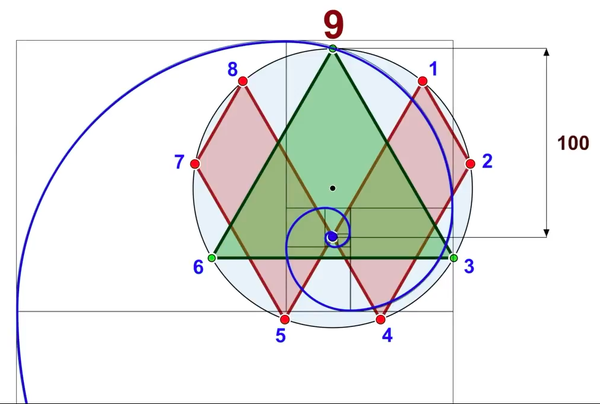 Datei:Kabbala-Nonagon-46.png