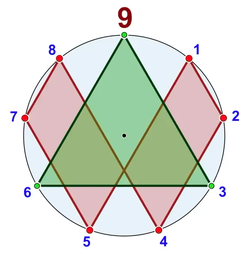 Kabbala-Nonagon-43.png
