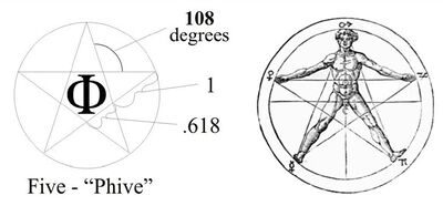 ML_Pentagram