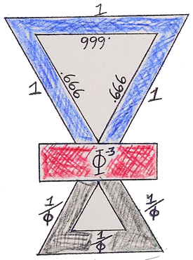 Raum-Gegenraum Phi