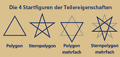 Vorschaubild der Version vom 12:41, 21. Nov. 2023