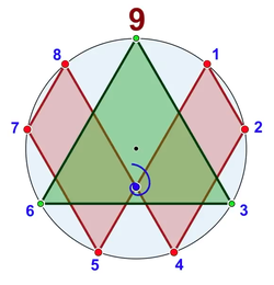 Kabbala-Nonagon-45.png