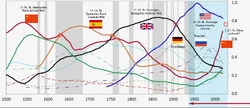 Schuldenfalle-der-Staaten.png