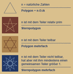 simplex-ikons.gif